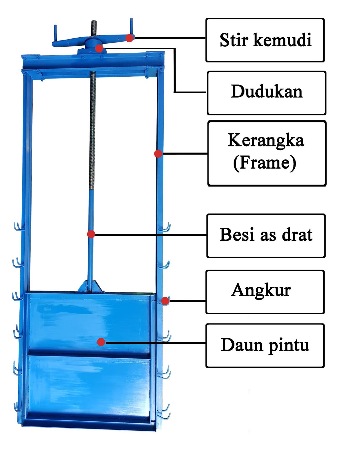 Bagian bagian pintu air engkel Spesialis Spare part dan 