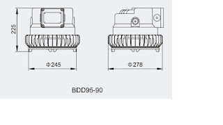 gambar lampu led explosionproof