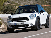 Mini Cooper Ground Clearance