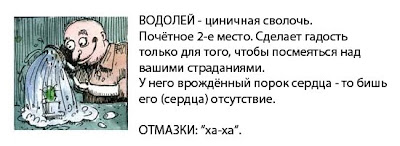 Сволочной гороскоп. Узнай какая ты сволочь