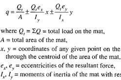 Conventional Rigid Method Mat Foundations