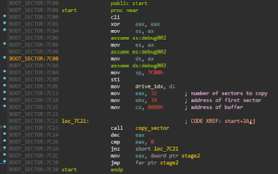 The initial malware code