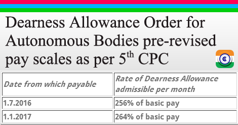 DA-5thCPC-Pay-Scale