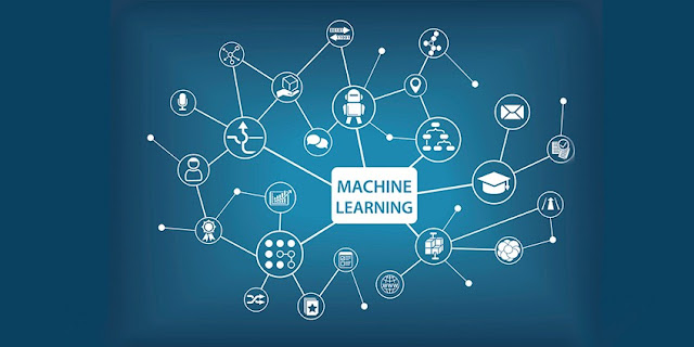 The Basics of Machine Learning For Beginners