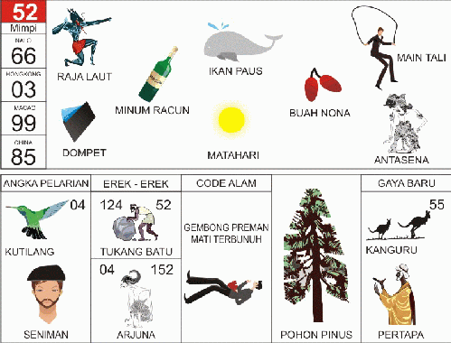 Togel Bali 08 Agustus 2020