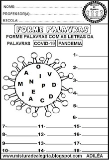 sobre coronavírus, formação de palavras