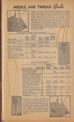 1940s sewing needle and thread guide from Simplicity