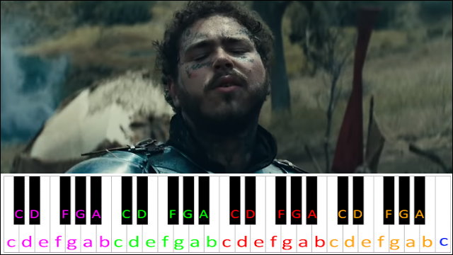 Circles by Post Malone Piano / Keyboard Easy Letter Notes for Beginners