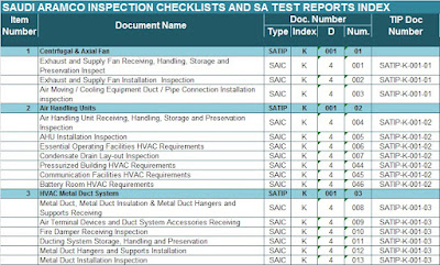 Download free saudi aramco HVAC inspection and test plan index, level of inspection in aramco, saudi aramco inspection department, aramco saep i