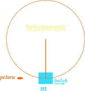 Soal dan pembahasan : Impuls dan Momentum | Fisika kelas 10 (part 2)