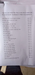 #JaunpurLive : पूर्व आईपीएस अमिताभ ठाकुर ने खोली जौनपुर पुलिस के भ्रष्टाचार की पोल