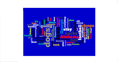 http://www.wordle.net