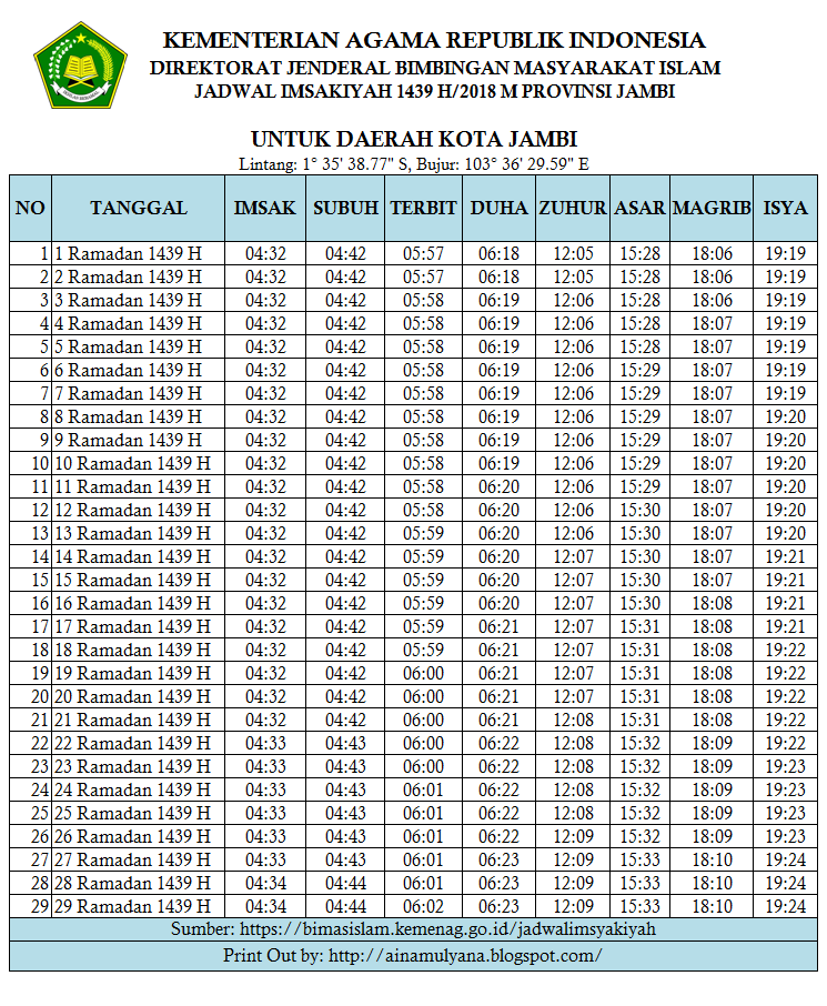 JADWAL IMSAKIYAH DAN JADWAL BUKA PUASA ONLINE HARI INI 