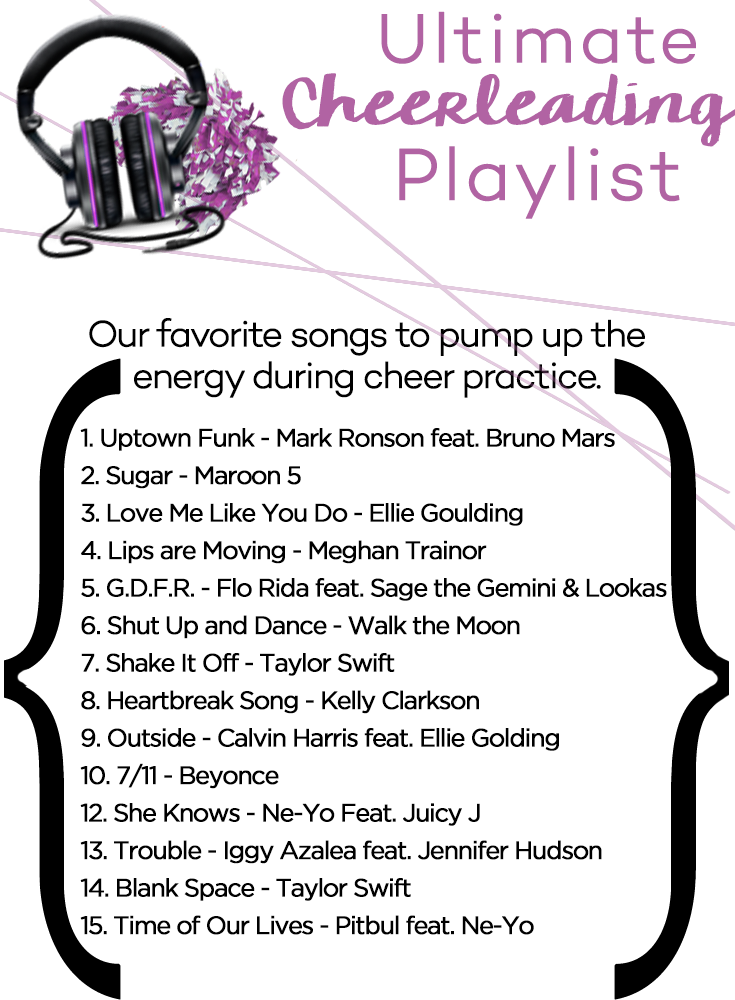 CheerandPom Blog: Favorite Cheerleading Playlist: Perfect ...