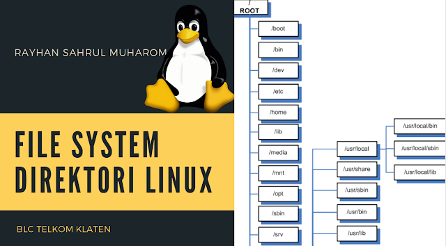 LINUX FILE SYSTEM DIRECTORY | RAYHAN SM BLC