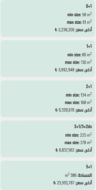 شقق فندقية بإطلالة بحرية في أسنيورت إسطنبول