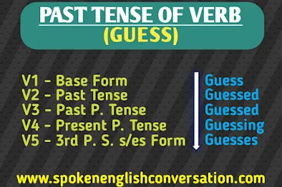 guess-past-tense,guess-present-tense,guess-future-tense,past-tense-of-guess,present-tense-of-guess,past-participle-of-guess,