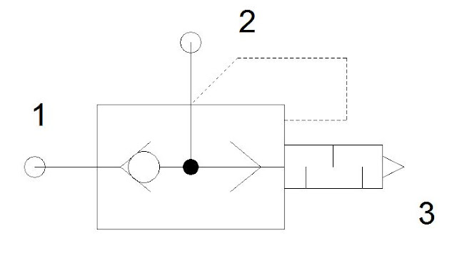 Pengertian dan Pengaplikasian Quick Exhaust Valve  Pengertian dan Pengaplikasian Quick Exhaust Valve