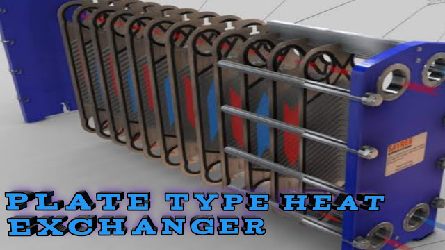 Plate type heat exchanger