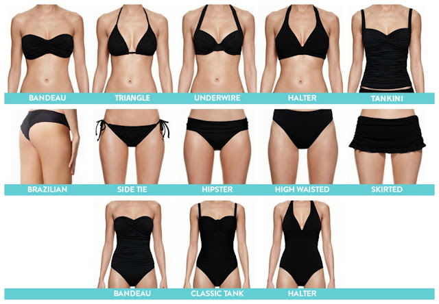 The different styles of swim suits