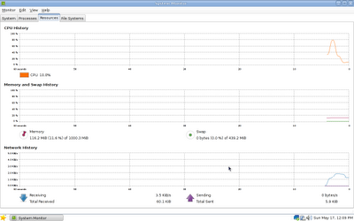 Mandriva 2009.1 Spring Resources