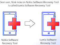 Lumia Yazılım Kurtarma Aracı Kullanımı