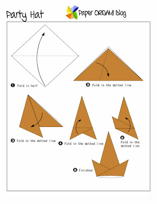 Party hat diagram