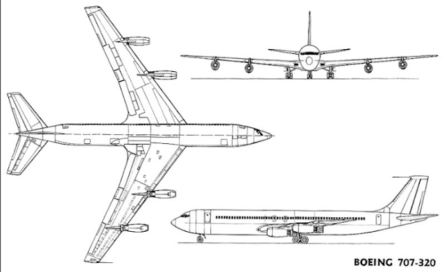 Desastre e Tragédia na Varig