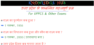 उत्तर प्रदेश से सम्बन्धित महत्वपूर्ण प्रश्न_For UPPCS & Other Exams