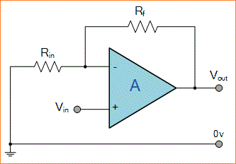 Penguat Non-Inverting Op-Amp