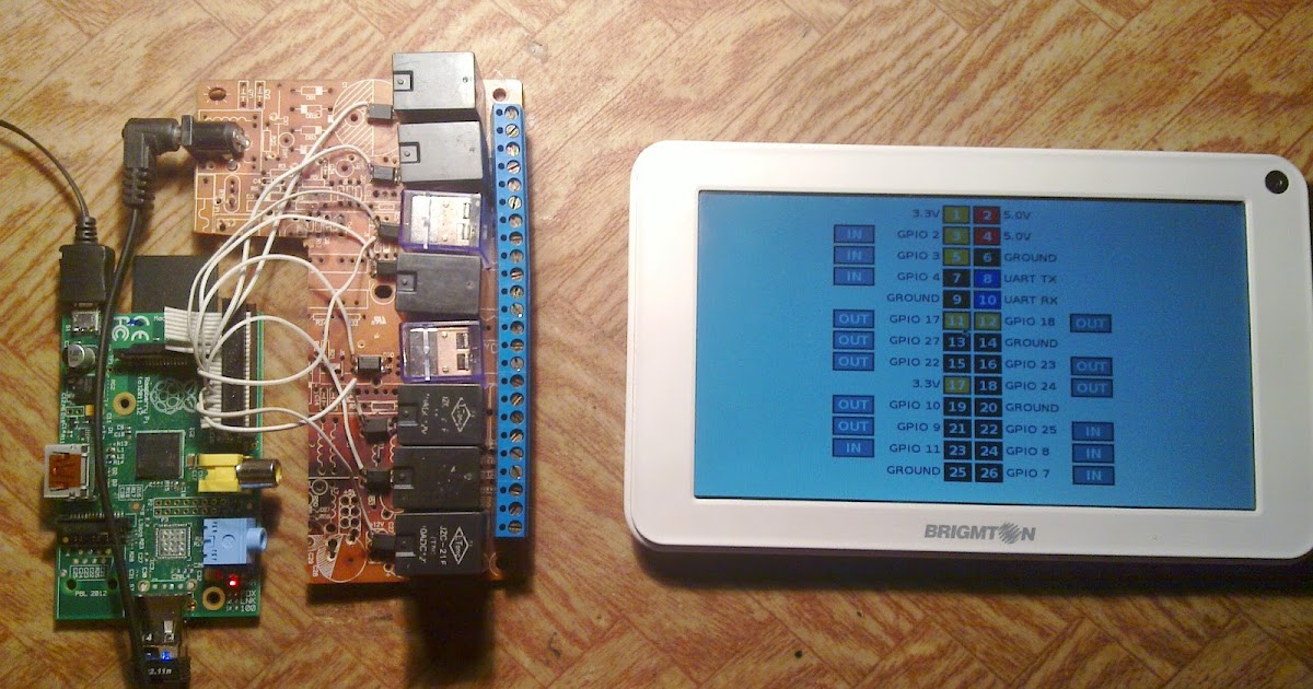  Do It Yourself  Home  automation  system based on Raspberry pi