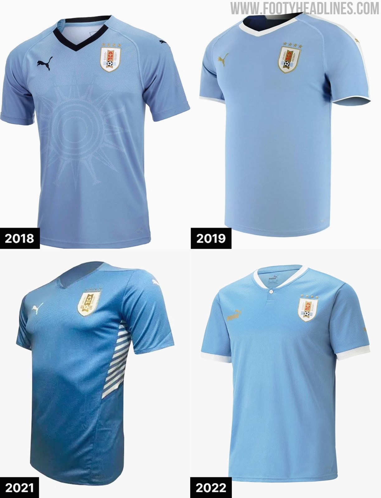 uruguay jersey 2021 2022