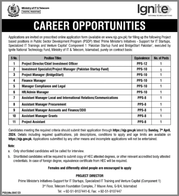 Pakistan Startup Fund and BridgeStart Jobs 2024