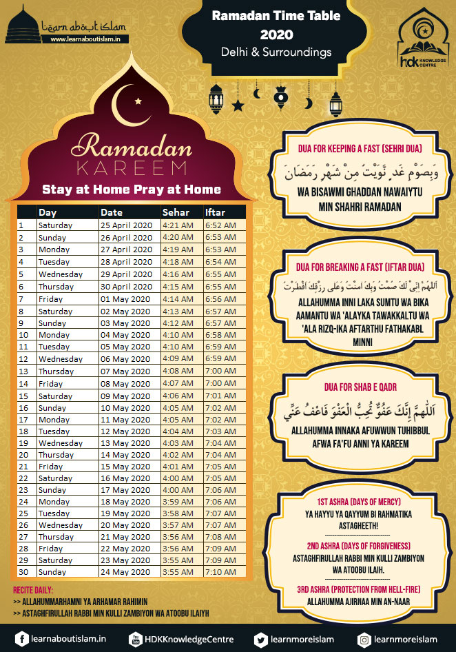 Delhi Ramadan Timetable 2020 - Iftar Sehri Timings