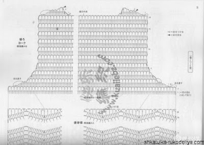 crochet blouse designs, crochet blouse free diagram, crochet blouse patterns, crochet blouse summer, crochet blouse youtube, crochet patterns, crochet saree blouse, free crochet patterns to download, 