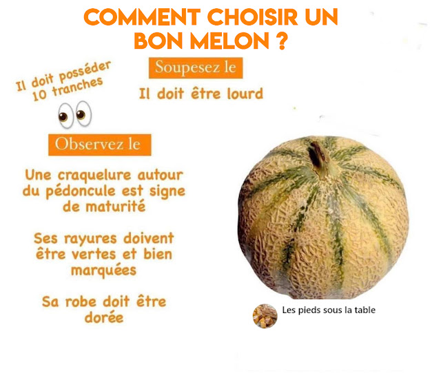 Comment choisir un bon melon ?