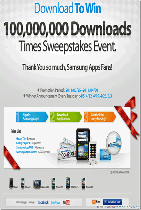 samsung-sweepstakes-offer details