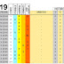 J19 pronostico y analisis de la Quiniela