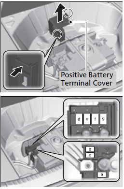 Trunk Room Fuse Box