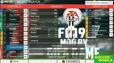 FTS Mod FIFA 19 Full Competition And Full Transfers