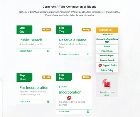 Image showing steps to register business in NIgeria