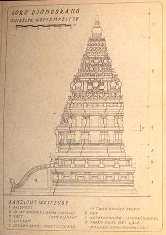 Koleksi Buku Antik: DOC01- Manual Drawing Candi - Antik 