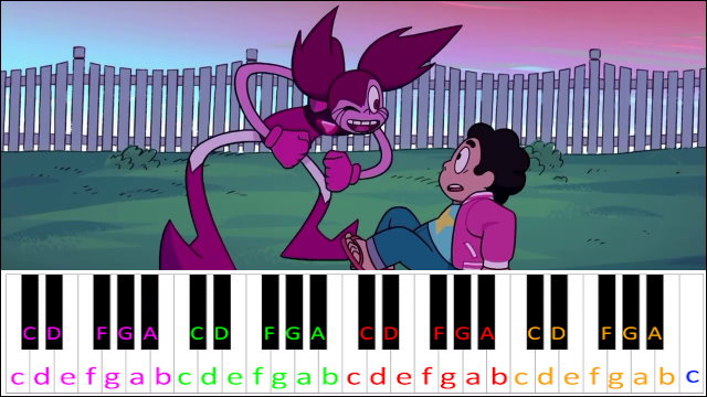 Other Friends (Steven Universe: The Movie) Piano / Keyboard Easy Letter Notes for Beginners