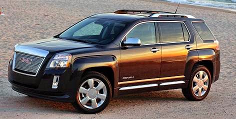 2015 GMC Terrain Price Design and Release