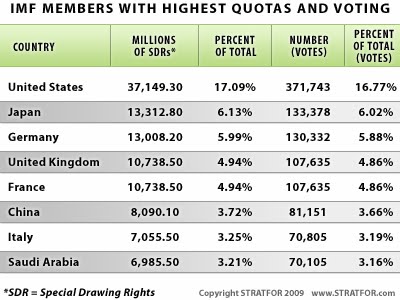 quota economics graph. quota system [chart