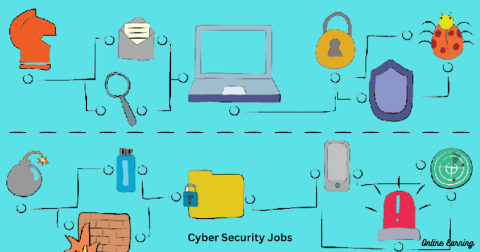 Cyber Security Jobs