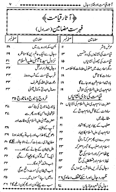 Aasaar-e-Qayamat Aur Fitna-e-Dajjal Ki Haqiqat