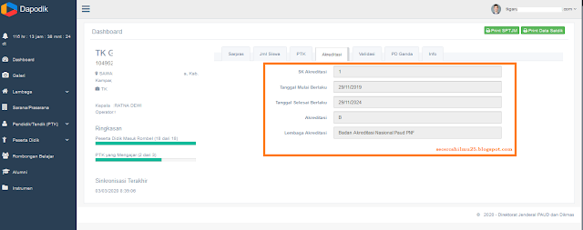 Akhirnya, Hasil Akreditasi PAUD DIKMAS SUDAH SINKRON di DAPODIK PAUD ONLINE/OFFLINE