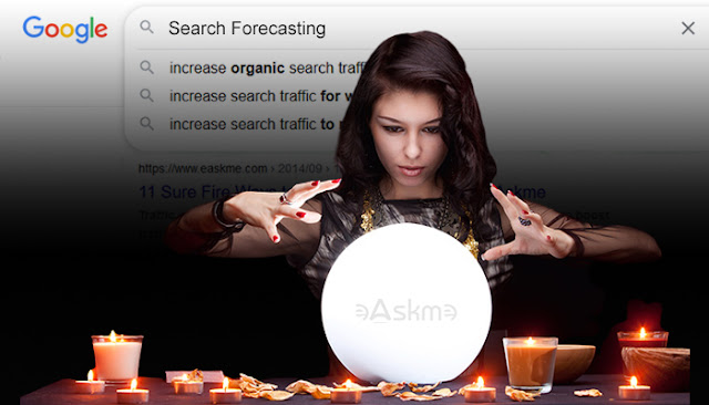 Search Forecasting, What is It, and Why It is Important: eAskme