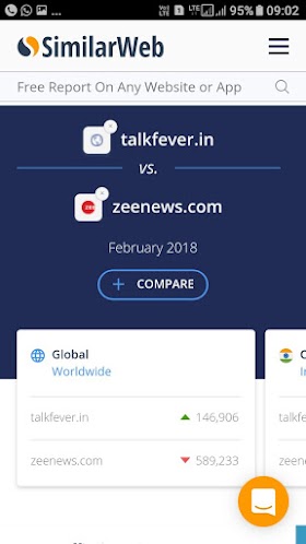 Talkfever website review increase 